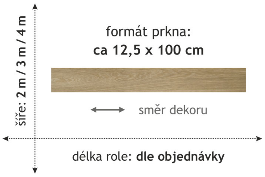 Duplex 1708 3m
